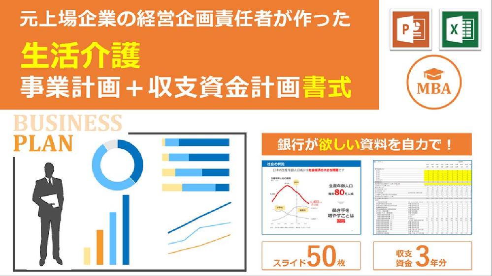 障害者生活介護事業専用の事業計画書式！エクセル3年分とパワポ50枚のセットます