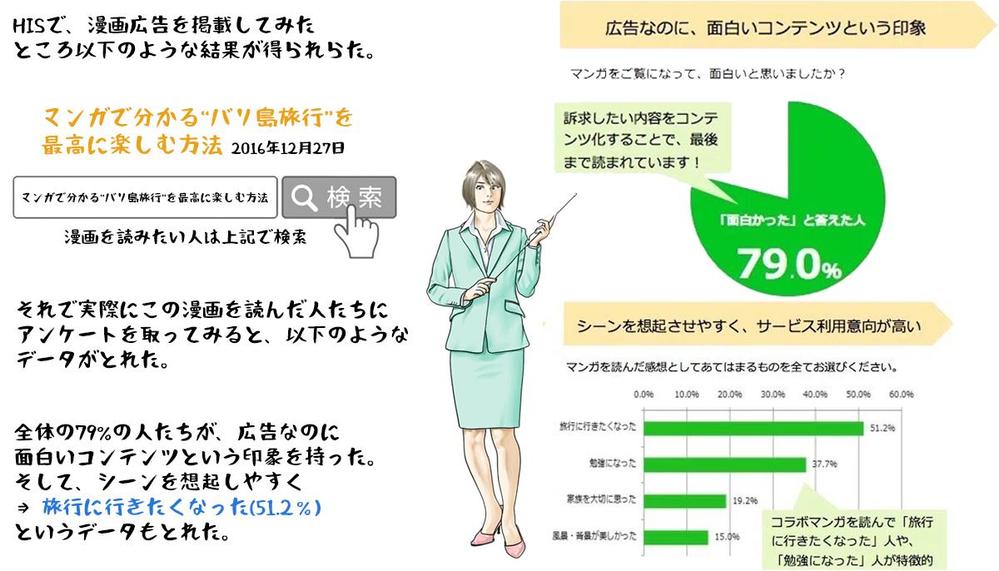 【スピード納品】web・企業向け広告漫画をプロが作成していきます