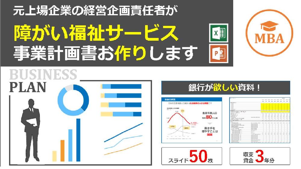 障害福祉サービスの事業計画書作成！融資獲得実績のパワポ50枚+エクセルのセットます