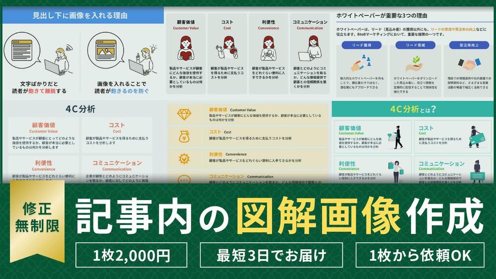 【Web記事中の図解作成の代行】シンプルで分かりやすいWeb画像を作成します