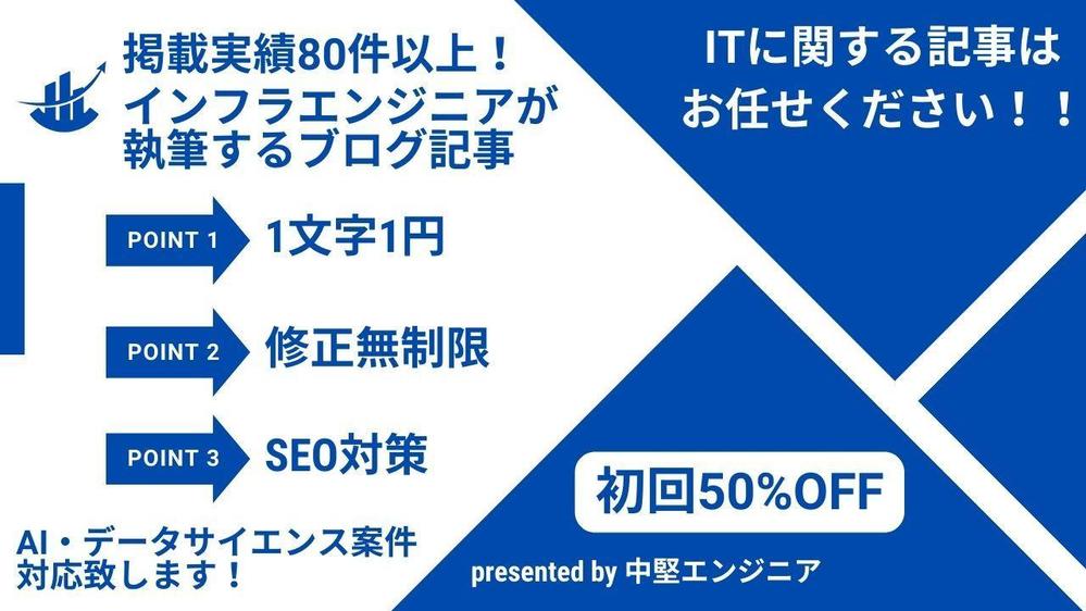 【掲載実績80件以上】IT特化の高品質ブログ記事を作成します