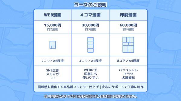 医療・福祉業界の重要な情報を安心感あるプロ品質の漫画で分かりやすく伝えます