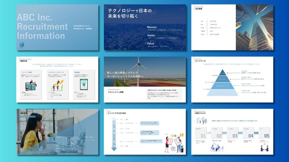 ビジネスを動かす！プレゼン、セミナー資料｜自信が持てるスライドにデザイン改善します
