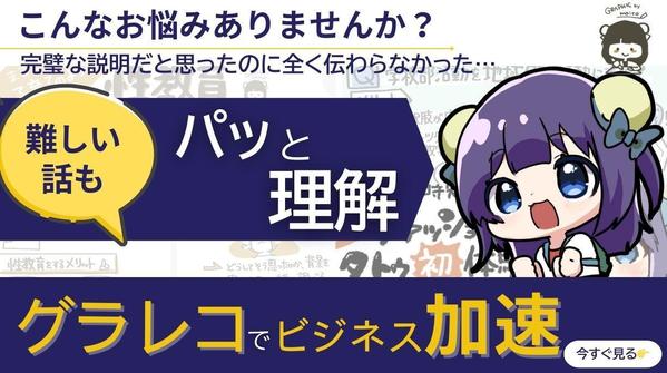 【ビジネスに！】プレゼンや事業計画をグラレコで可視化します