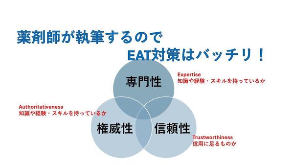 SEO対策◎医療ライターが薬剤師を応援する転職記事を執筆します