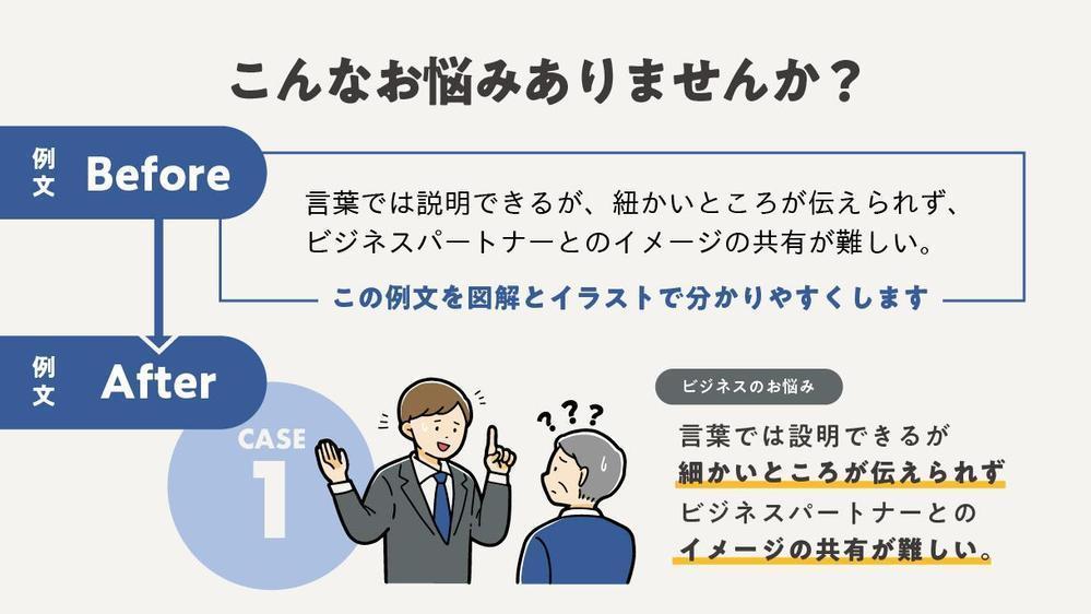 プレゼン・配布資料で活用可能な図解イラストを描きおろします