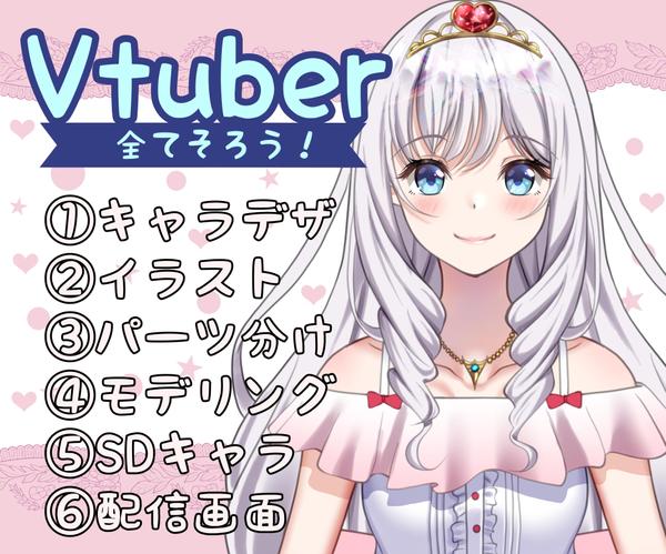 企業Vtuber並！Vtuberの全行程を高品質で制作します