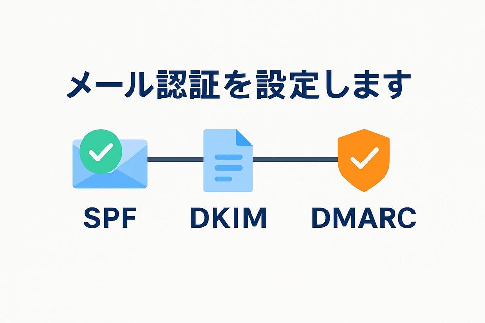 メールのSPF, DKIM, DMARC設定【送信ドメイン認証対応】を代行します