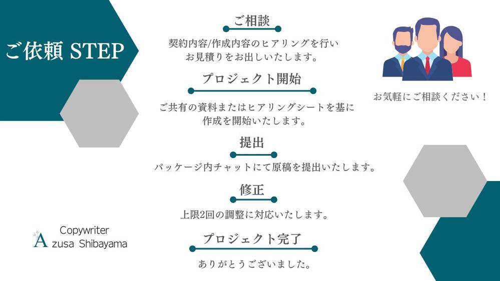 ≪継続実績あり≫貴社の“採用”に関する『文章全般』を作成いたします