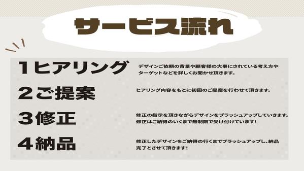 企業ロゴデザイン修正無制限にて承ります！名刺＋ロゴのセットなども承っております