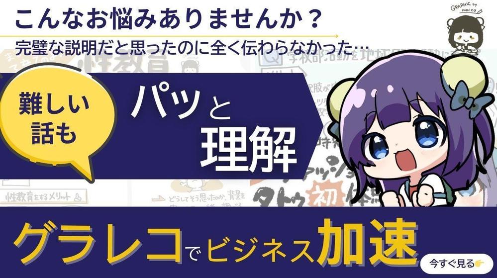 【市場調査データを視覚化！】リサーチ結果のグラレコ作成します