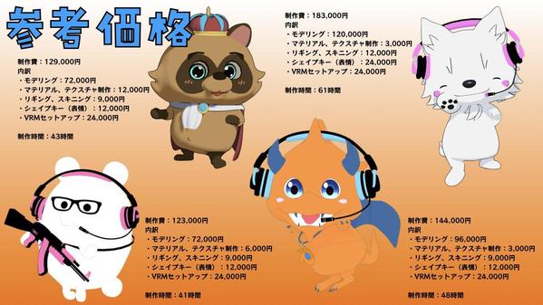 キャラクターのモデリングから3dアバターのセットアップまで担当いたします