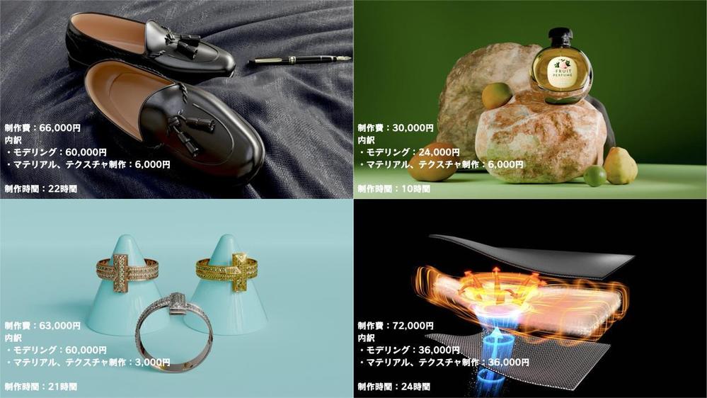 プロダクト商品の3Dモデリング&CGアニメーション制作します