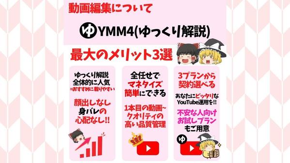 副業の第1歩をサポート！YouTube運用代行コンサルタント承ります