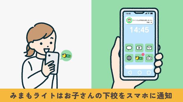 イラストを使ったシンプルなアニメーションでサービスの流れを説明する動画を作成します