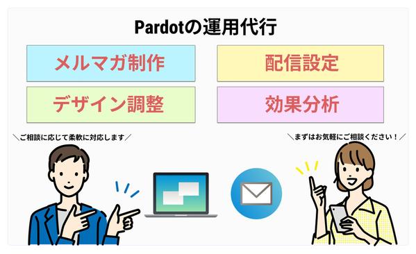 メルマガ作成と配信、営業メール代行などメールマーケ支援を誠実に対応します