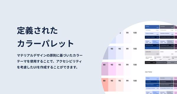 スマホアプリのUIデザインを自分で制作したいあなたをサポートします