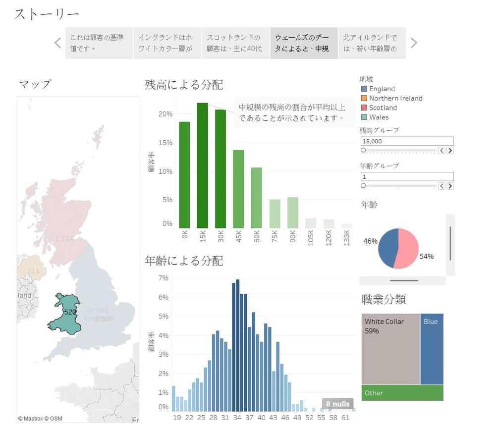 Tableauを用いたデータ解析と可視化レポート作成を行います