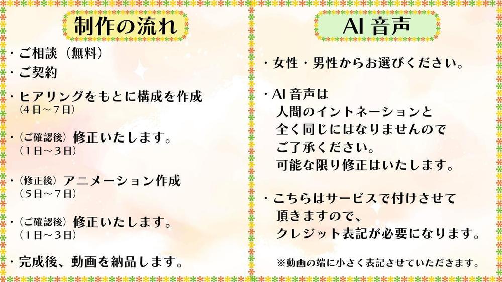 サービス紹介などのアニメーションによる広告動画（AI音声付）を作成します