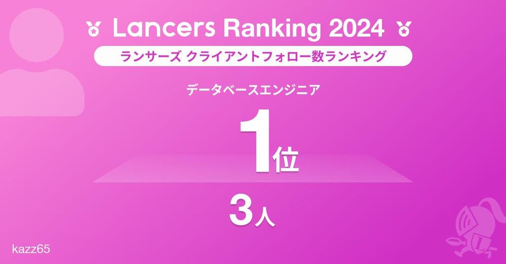 相談無料、エクセルの表をVBAを使用し、ワンタッチでさまざまな形にして見やすくします