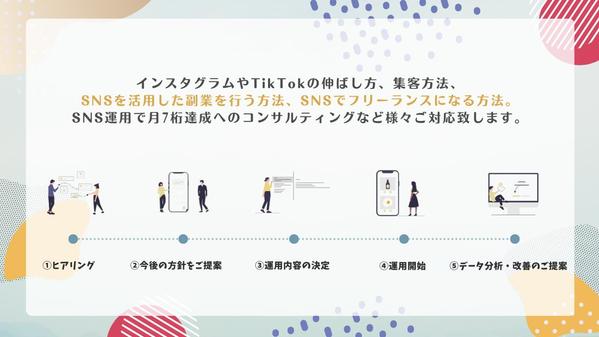 【現役インフルエンサーが伝授！】SNSマーケティングのコンサルティングを行います