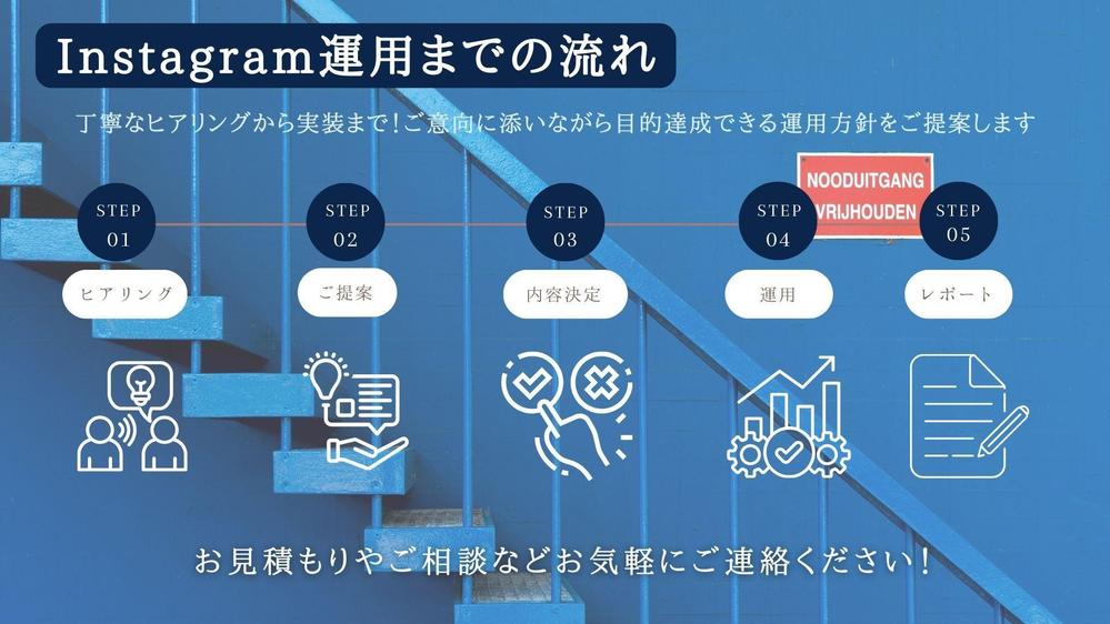 InstagramなどSNSの運用（画像・動画作成）をお手伝いします