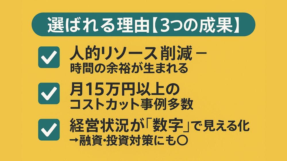「雑務で1日が終わっている…」
その“もったいない”を、利益に変える仕組みを整えます