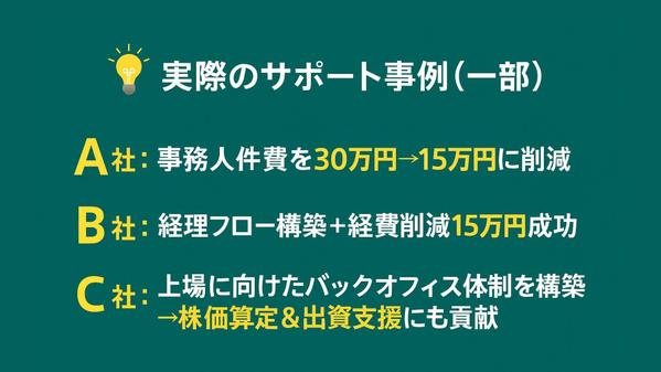 【一般事務代行】仕訳・帳簿作成・振込・給与計算・データ入力etc何でも対応します
