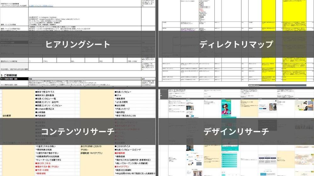 【WordPress】アフターフォローあり！更新しやすいホームページをご提供します