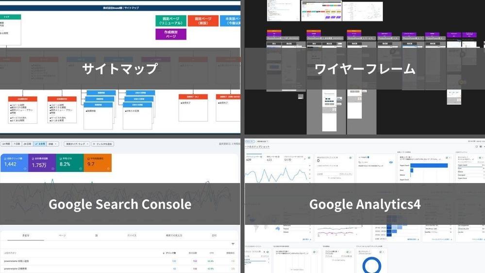 【WordPress】アフターフォローあり！更新しやすいホームページをご提供します