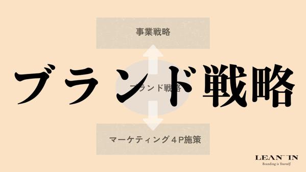 経営視点で整理する、競争力あるブランド戦略を設計します