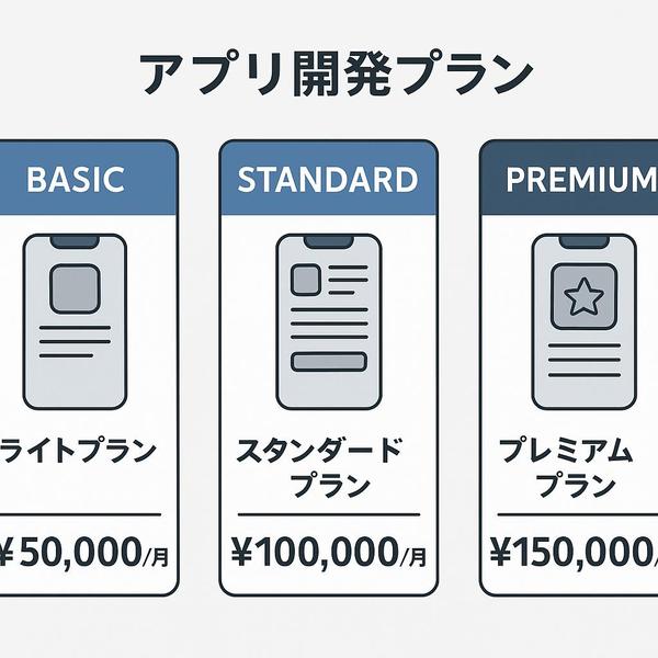 EC開発やAI開発などお客様のご要望に沿った開発をできます