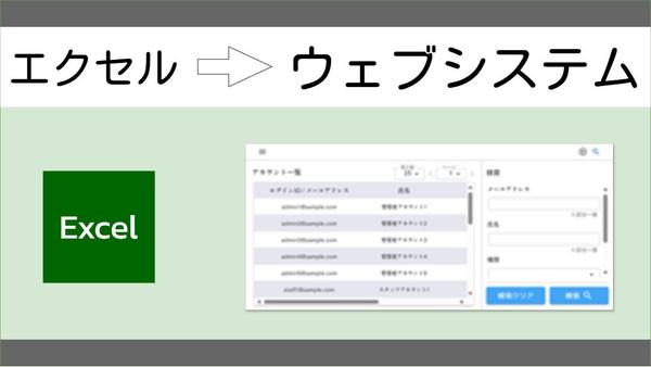 エクセルのシステム化ならお任せ！　業務効率UPを実現するシステムを提供します