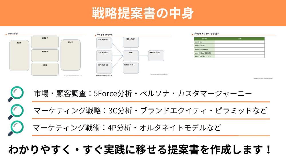 マーケティングのプロが診断＆提案｜今すぐ使えるマーケティング戦略提案書を作成します