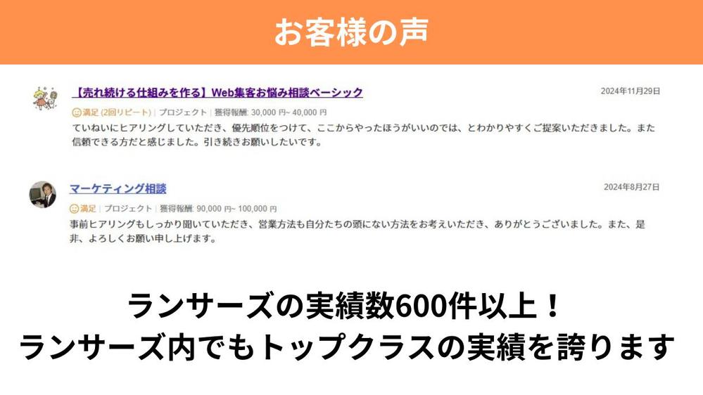 マーケティングのプロが診断＆提案｜今すぐ使えるマーケティング戦略提案書を作成します