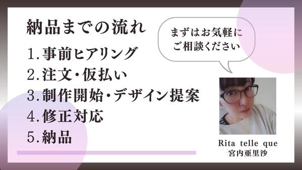 【個人向け】Instagram投稿画像を作成いたします