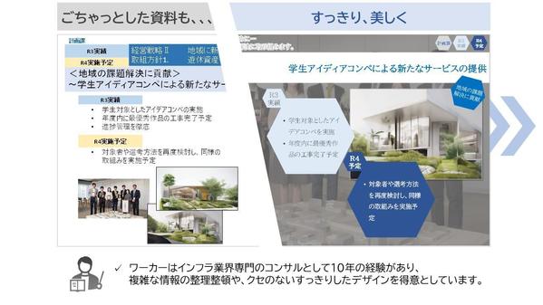 ゴチャっとしたスライドをすっきりと、ボヤっとしたスライドをはっきりとさせます