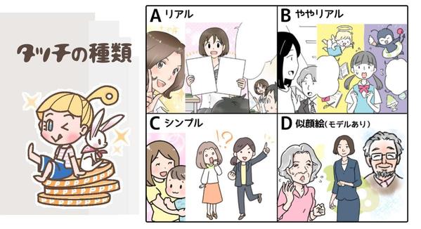 ご希望の内容で、オリジナルの4コマ漫画（モノクロ・カラー）を作成します