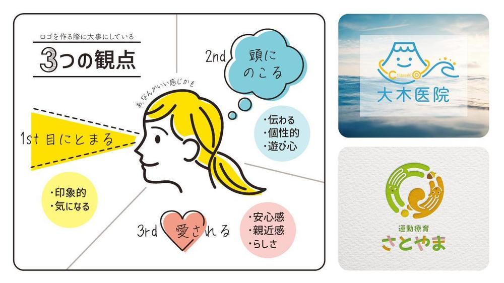 【子ども＆女性向け事業に特化】温かく安心できる事業イメージが伝わるロゴをお作りします