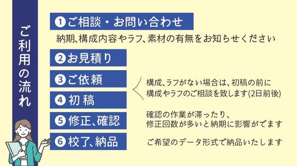 【低価格】お気軽にご相談ください。心をつかむデザインお届けします