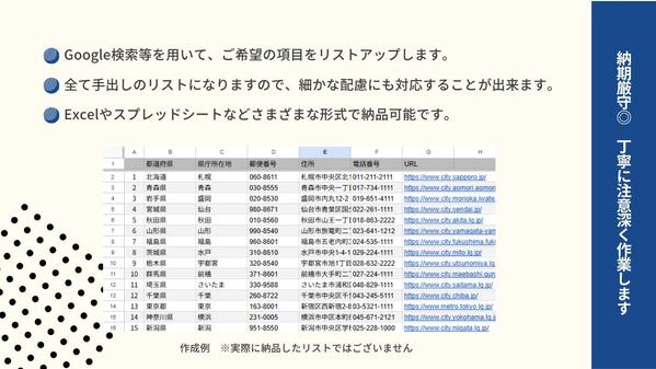 【ご相談だけでもOK】お好みの項目で営業リストを作成します