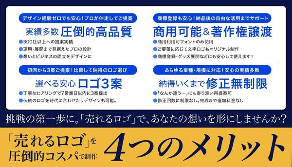 【３案提案×修正無制限】“売れるロゴ”を圧倒的コスパで制作します
