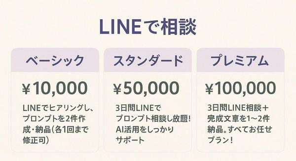 LINEで完結◎ プロンプト相談・作成・文章納品プラン（聞き放題プランあり！）ます