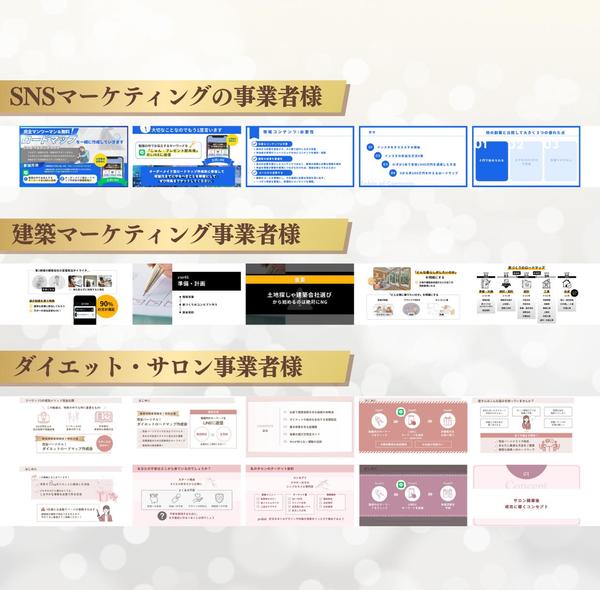Canvaで効果的なプレゼン資料やSNS投稿デザインを作成します