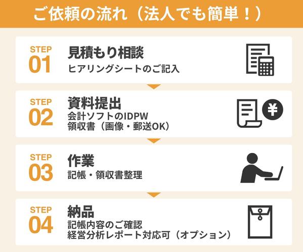 数字が見える!【月30時間の経理から解放】法人の記帳代行します