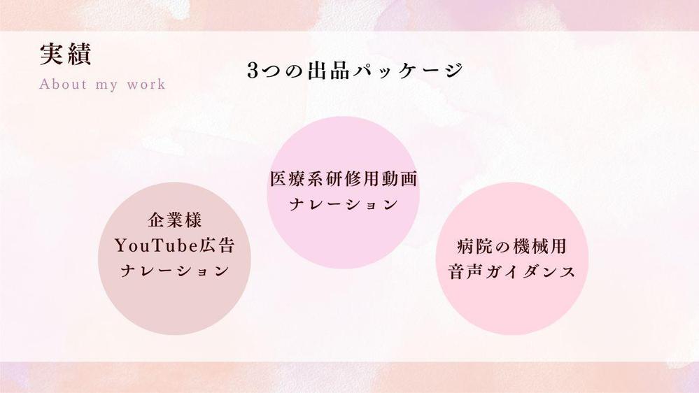 ＜医療・福祉業界向き＞癒される落ち着いた声で安く低価格で動画にナレーションをします