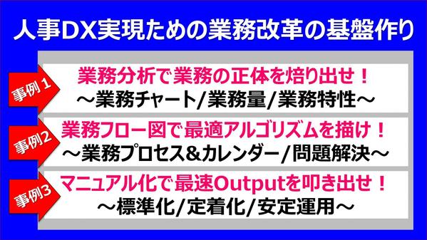 「人事ＤＸを実現させる業務改革のいろは」研修を提供します