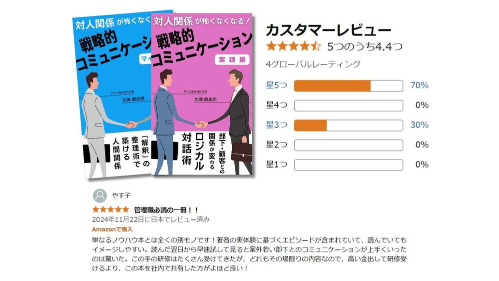 「うちに合う研修ってなに？」のモヤモヤ、ヒアリングにより本当の課題を見つけます