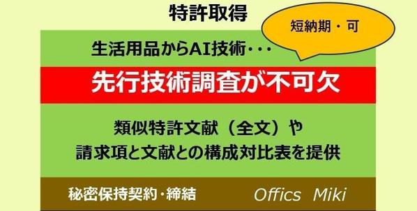 特許取得のための、特許技術の先行技術調査で開発企業を支援します