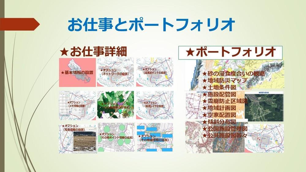 AIのサポートを基に構築した、森林火災や土砂災害の管理ツールをQGISで提供し
ます